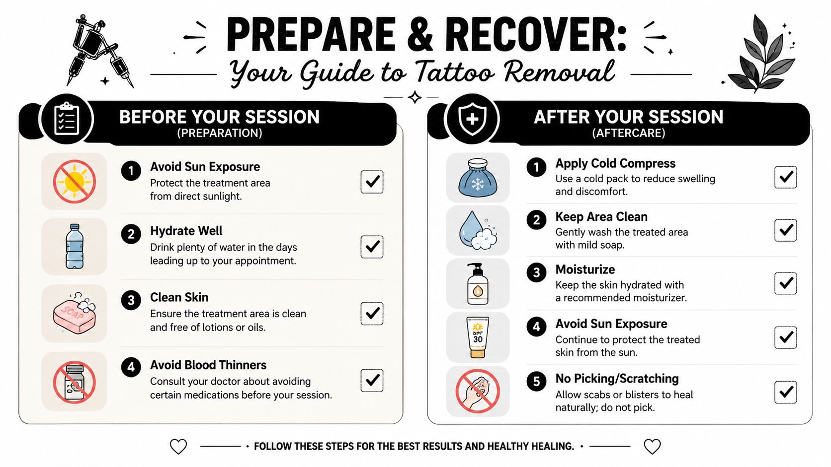 An infographic titled Prepare and Recover offering steps for tattoo removal preparation and aftercare.