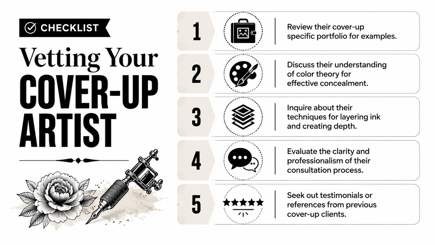 A five-point checklist guide for vetting a tattoo artist specializing in tattoo cover-ups.