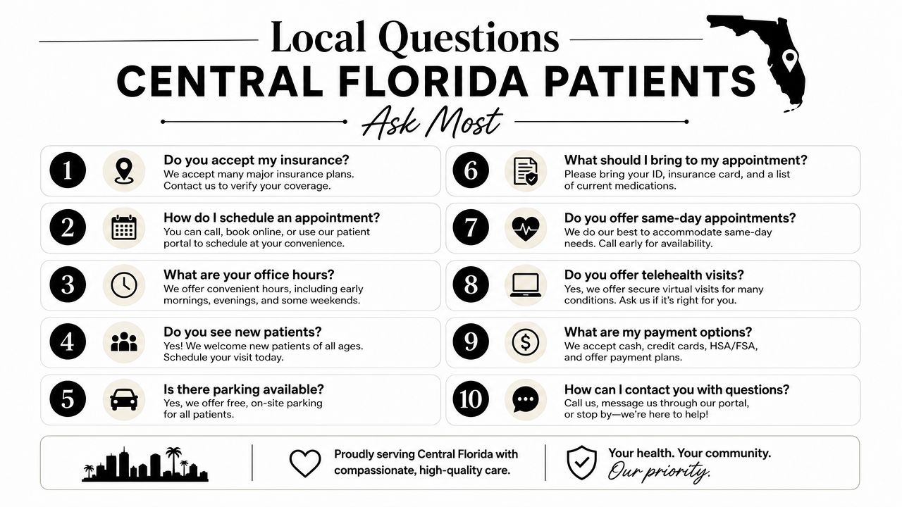 An infographic titled Local Questions Central Florida Patients Ask Most with a list of ten FAQs.