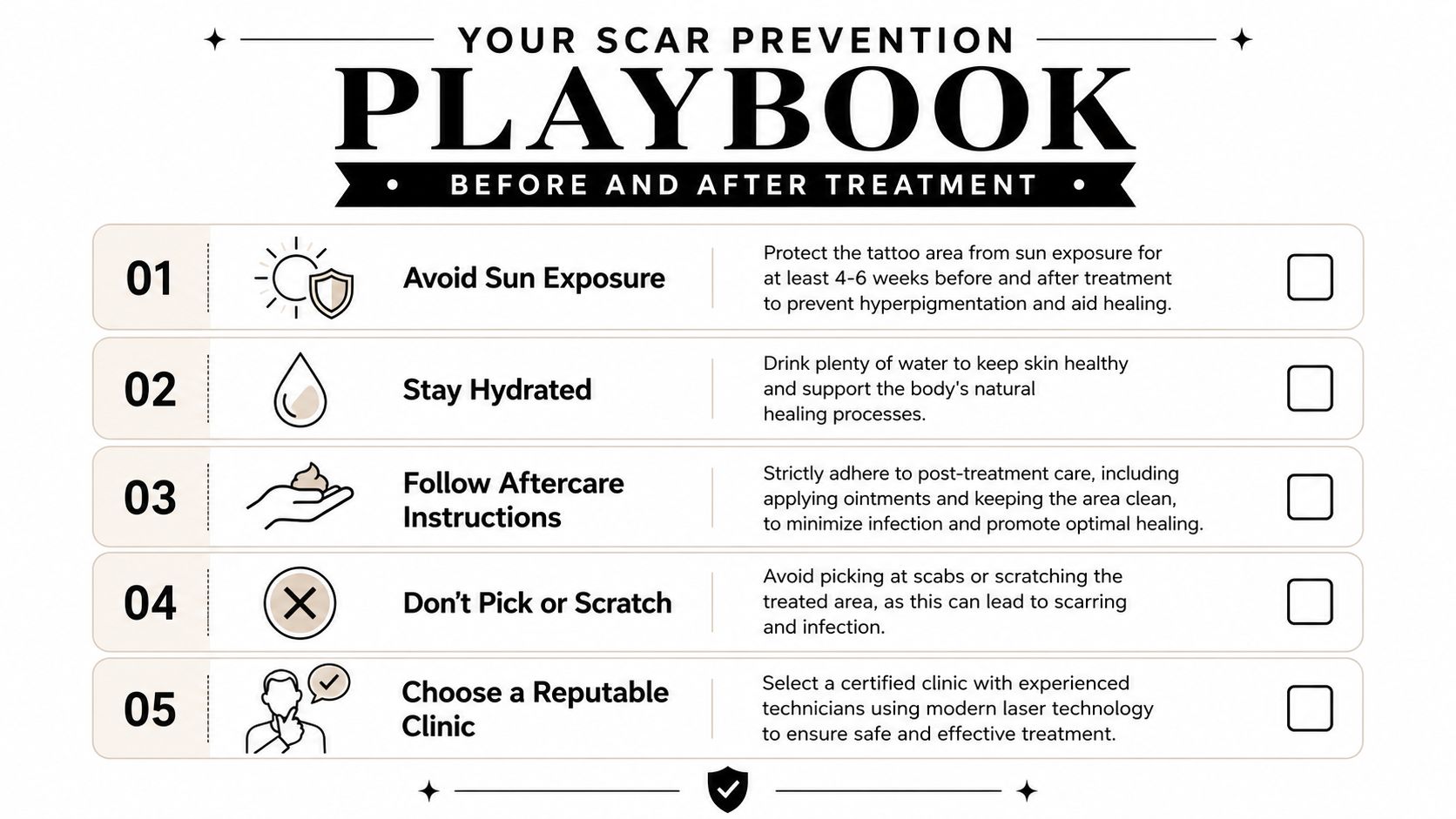 An infographic checklist guiding users on how to prevent scarring before and after laser tattoo removal treatments.
