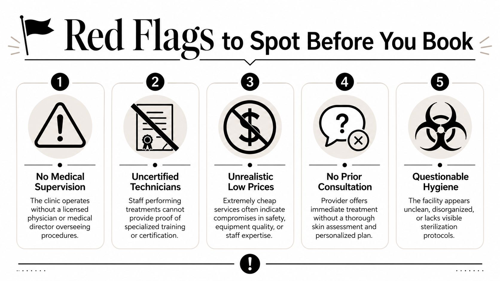 An infographic titled Red Flags to Spot Before You Book, highlighting five safety warnings for choosing medical aesthetic clinics.