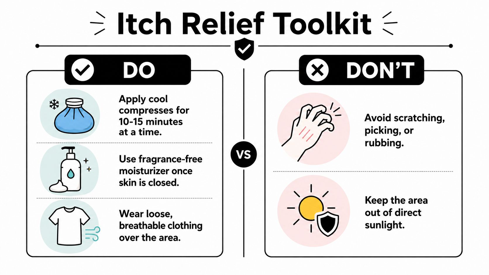 An infographic titled Itch Relief Toolkit showing do's and don'ts for managing itchy skin after procedures.