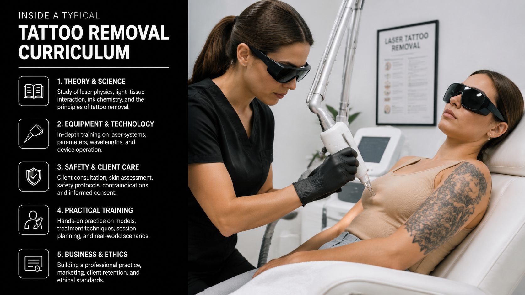 A professional laser technician performs a tattoo removal procedure on a client in a clinical setting.