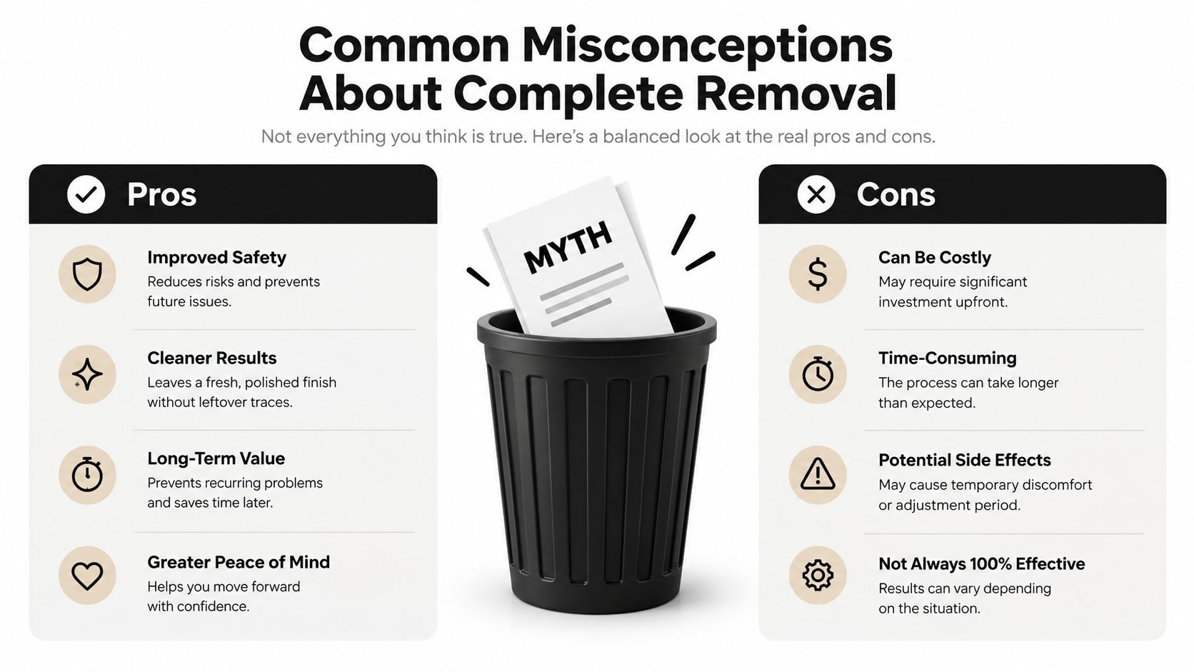 A balanced infographic comparing the pros and cons of complete removal with a trash can icon.