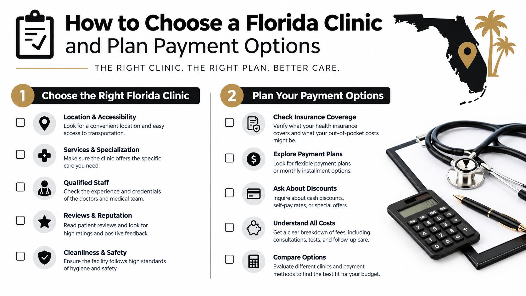 An infographic showing steps to choose a Florida medical clinic and manage healthcare payment options effectively.