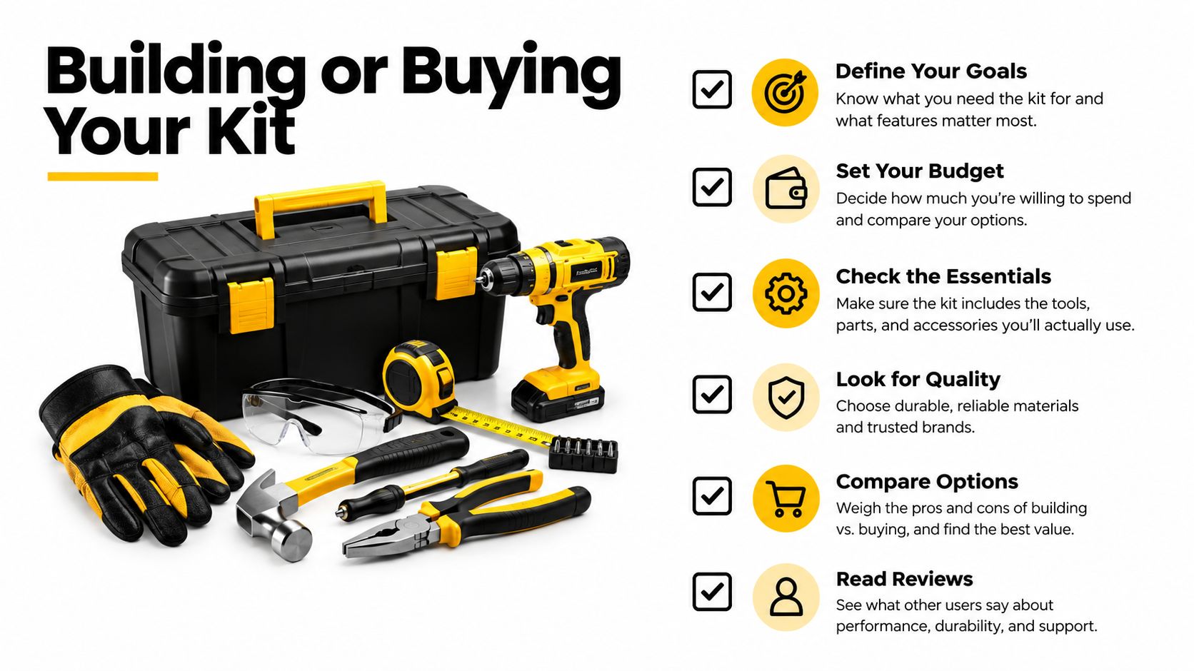 A professional tool kit displayed with essential items like a drill, hammer, gloves, and safety goggles.