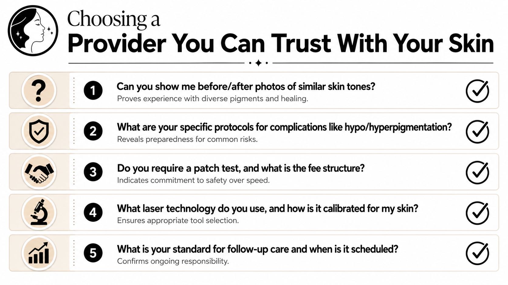 A helpful infographic listing five important questions to ask a skincare provider to ensure safe treatment.