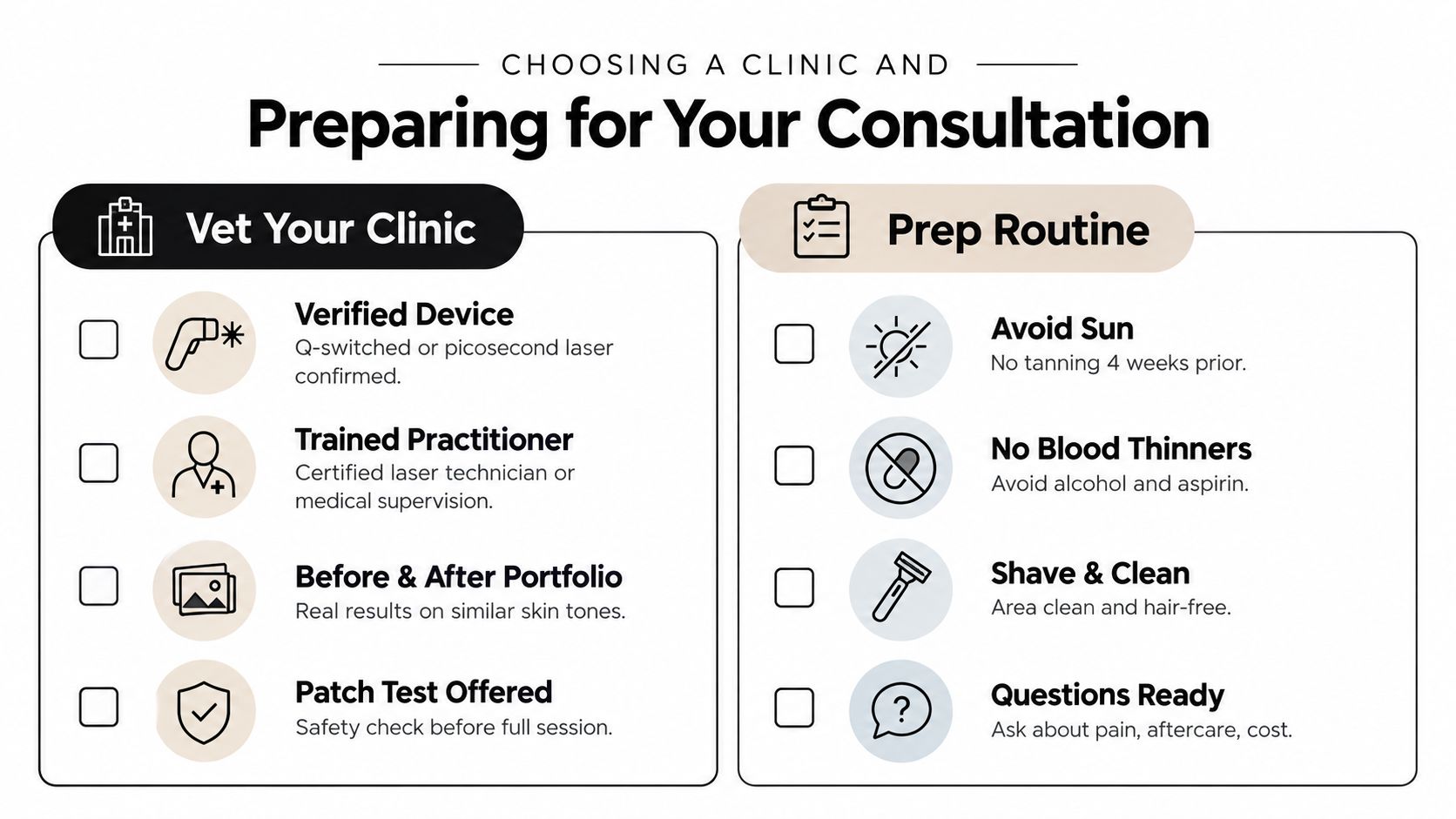 An infographic checklist for choosing a laser tattoo removal clinic and how to prepare for your consultation.