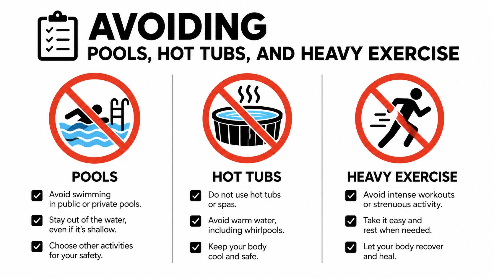 A safety infographic titled Avoiding Pools, Hot Tubs, and Heavy Exercise with icons and advice.