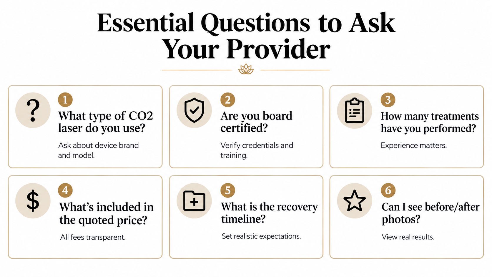 An infographic titled Essential Questions to Ask Your Provider listing six important considerations for CO2 laser treatments.